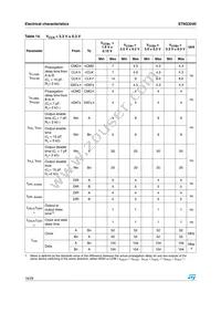 ST6G3240TBR Datasheet Page 18