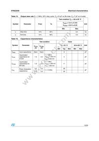 ST6G3240TBR Datasheet Page 19