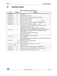 ST715C50R Datasheet Page 23