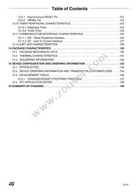 ST72C215G2M3 Datasheet Page 5