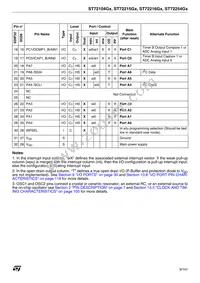 ST72C215G2M3 Datasheet Page 9