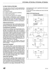 ST72C215G2M3 Datasheet Page 21