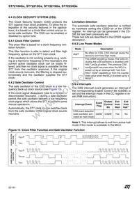 ST72C215G2M3 Datasheet Page 22