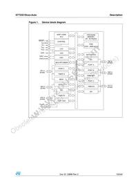 ST72F321BJ9TAE Datasheet Page 19