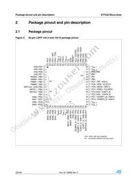 ST72F321BJ9TAE Datasheet Page 20