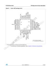 ST72F321BJ9TAE Datasheet Page 21