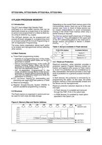 ST72F321BR9T3 Datasheet Page 18