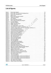 ST72F321J9TCXS Datasheet Page 15