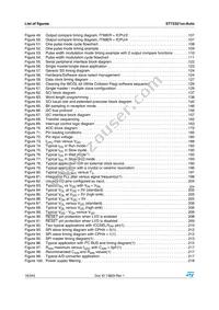 ST72F321J9TCXS Datasheet Page 16