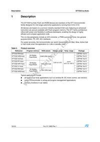 ST72F321J9TCXS Datasheet Page 18