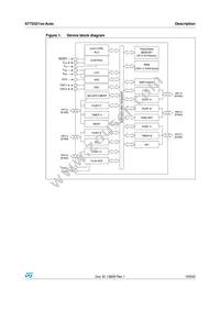 ST72F321J9TCXS Datasheet Page 19