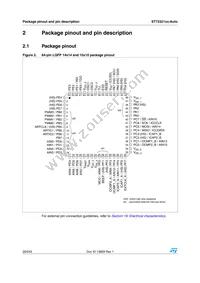 ST72F321J9TCXS Datasheet Page 20