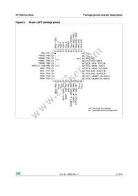 ST72F321J9TCXS Datasheet Page 21