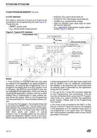 ST72F321M9T6 Datasheet Page 18