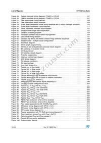 ST72F321R9TA Datasheet Page 16