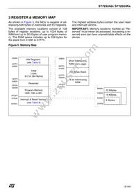ST72F324BK2TCXS Datasheet Page 13