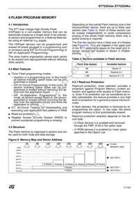 ST72F324BK2TCXS Datasheet Page 17