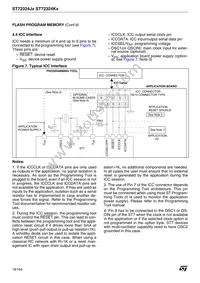 ST72F324BK2TCXS Datasheet Page 18