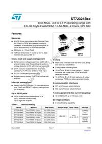 ST72F324BK4M6 Datasheet Cover