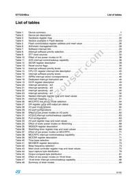 ST72F324BK4M6 Datasheet Page 9