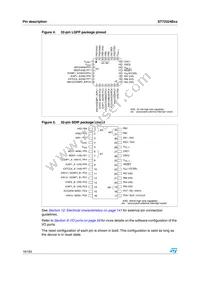 ST72F324BK4M6 Datasheet Page 16