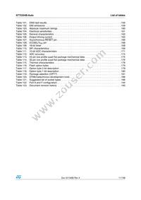 ST72F324BK6TAE Datasheet Page 11