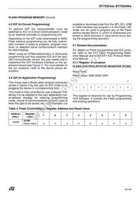 ST72F324K6TC/TR Datasheet Page 19