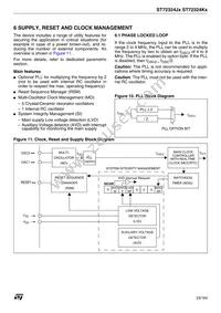 ST72F324K6TC/TR Datasheet Page 23