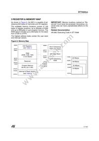 ST72F325J4T6TR Datasheet Page 17