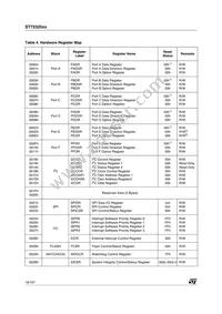 ST72F325J4T6TR Datasheet Page 18