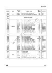 ST72F325J4T6TR Datasheet Page 19