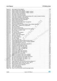 ST72F325J6TAE Datasheet Page 16