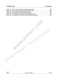 ST72F325J6TAE Datasheet Page 17