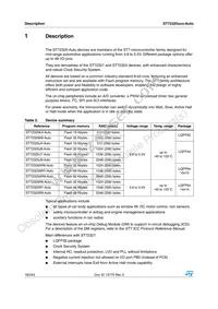 ST72F325J6TAE Datasheet Page 18