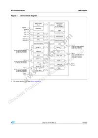 ST72F325J6TAE Datasheet Page 19