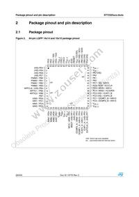 ST72F325J6TAE Datasheet Page 20