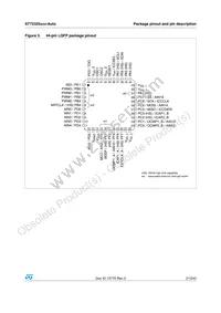 ST72F325J6TAE Datasheet Page 21