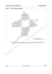 ST72F325J6TAE Datasheet Page 22