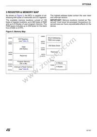 ST72F32AK2B6 Datasheet Page 13