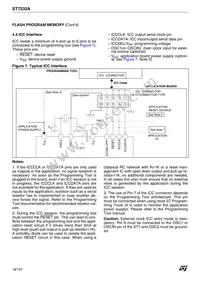 ST72F32AK2B6 Datasheet Page 18