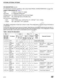 ST72F340S4T6 Datasheet Page 8