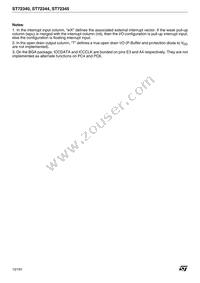 ST72F340S4T6 Datasheet Page 10