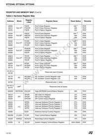 ST72F340S4T6 Datasheet Page 12