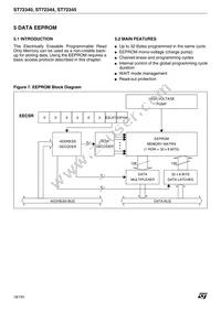 ST72F340S4T6 Datasheet Page 18