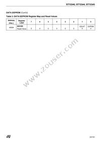 ST72F340S4T6 Datasheet Page 23