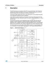 ST72F344K4T6TR Datasheet Page 15