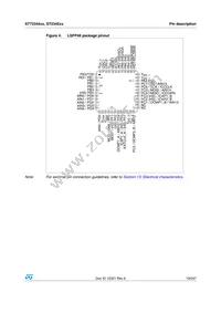 ST72F344K4T6TR Datasheet Page 19