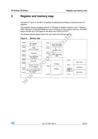 ST72F344K4T6TR Datasheet Page 23