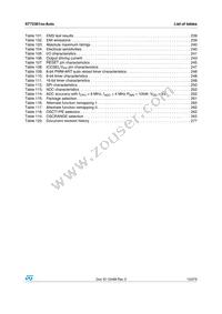 ST72F361AR6TAE Datasheet Page 15