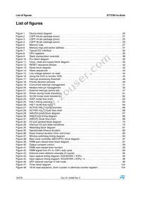 ST72F361AR6TAE Datasheet Page 16